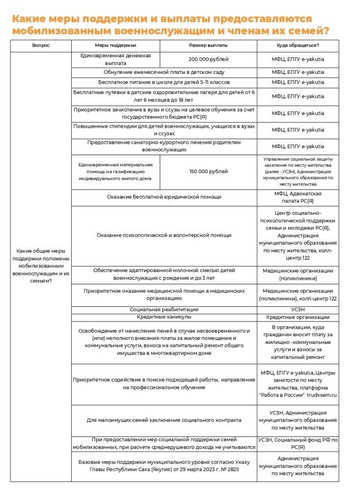 Мобилизованные_page-0002.jpg