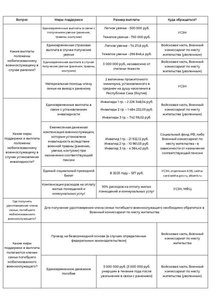 Мобилизованные_page-0004.jpg