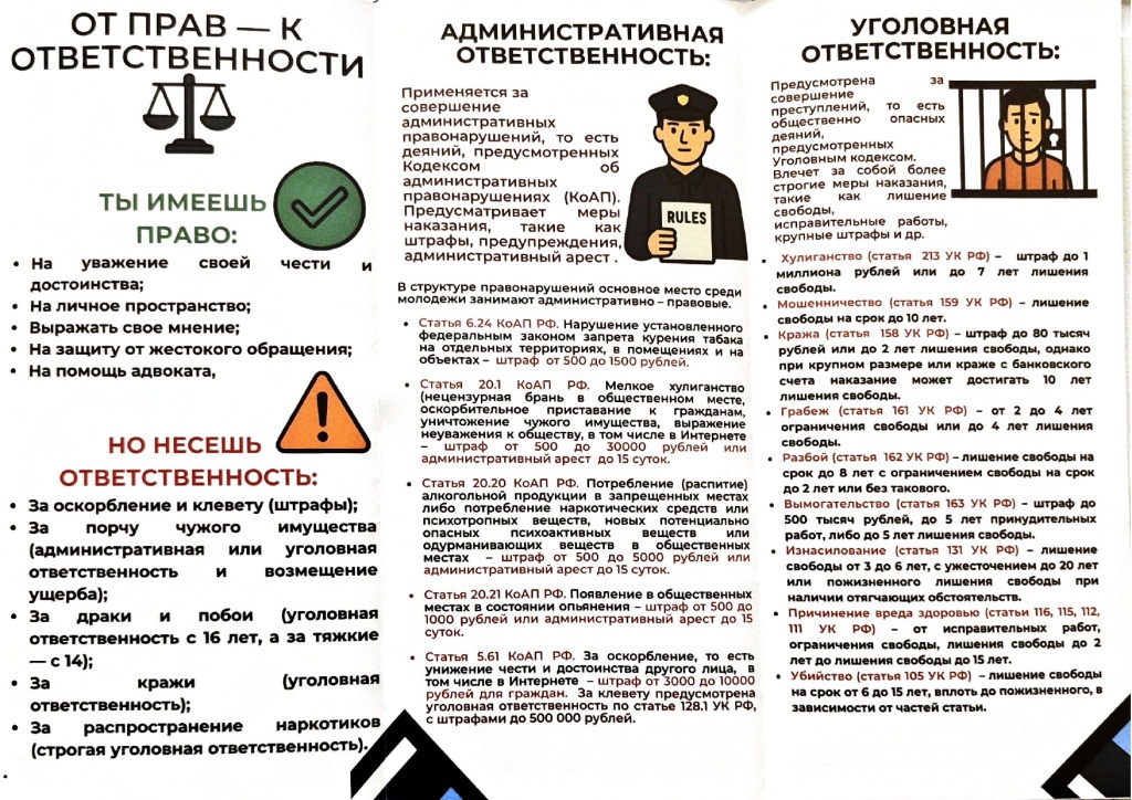 Противодействие идеологии экстремизма и терроризма. Профилактика правонарушений в молодежной среде_page-0004.jpg
