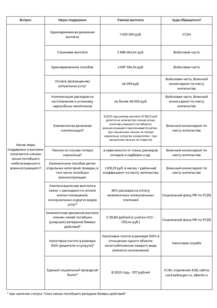 Мобилизованные_page-0005.jpg